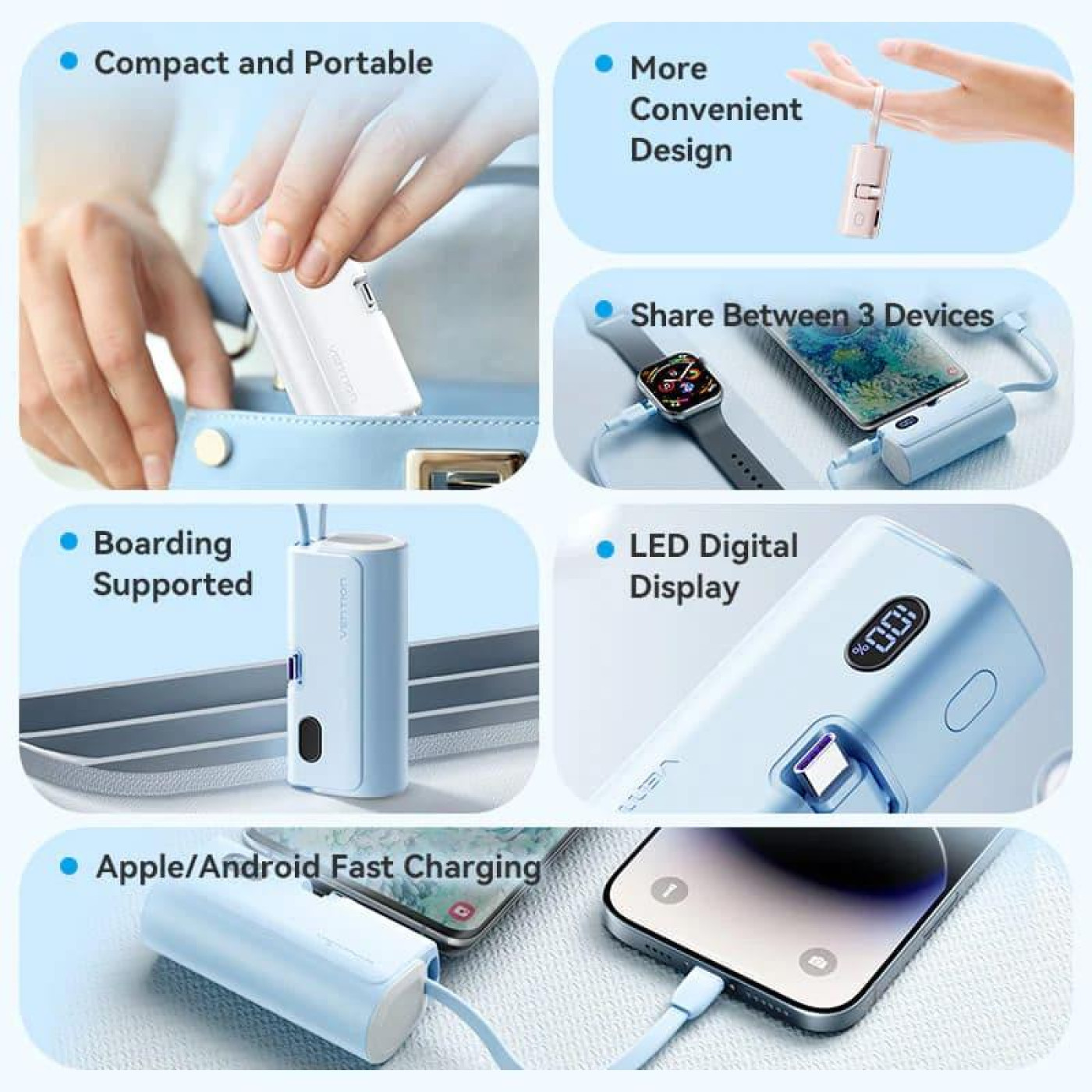 Павербанк Vention Blue 4800 mAh / 22.5 Вт (FHQL0)