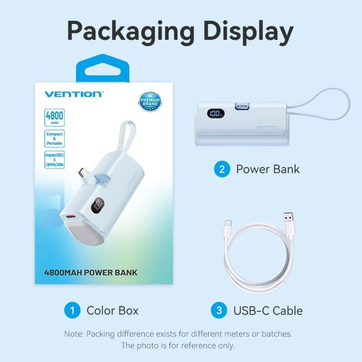 Павербанк Vention Blue 4800 mAh / 22.5 Вт (FHQL0)