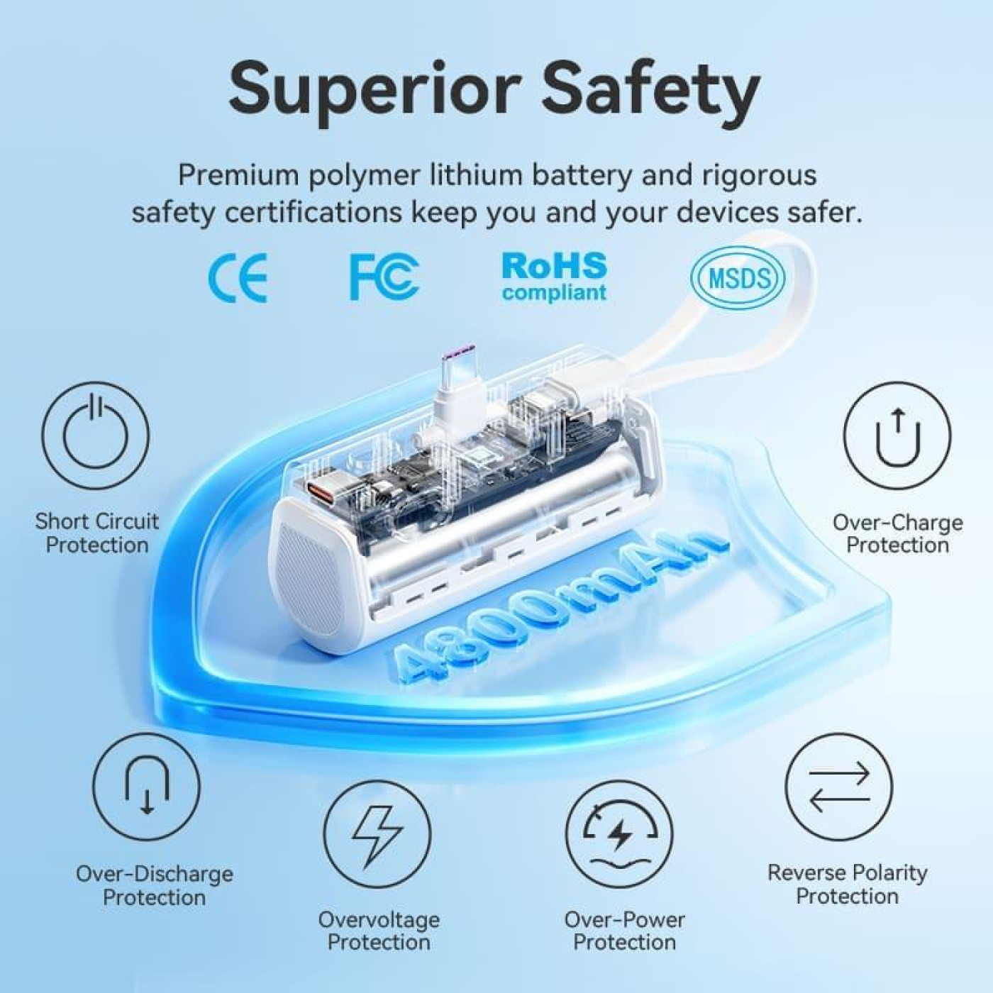 Павербанк Vention White 4800 mAh / 22.5 Вт (FHQW0)