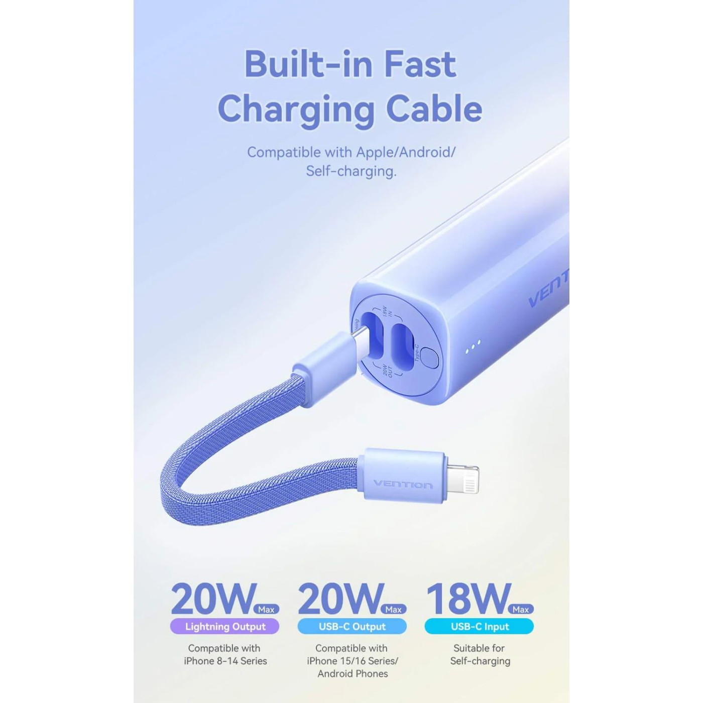 Павербанк Vention Blue 5 000 mAh / 20 Вт (FHWL0)