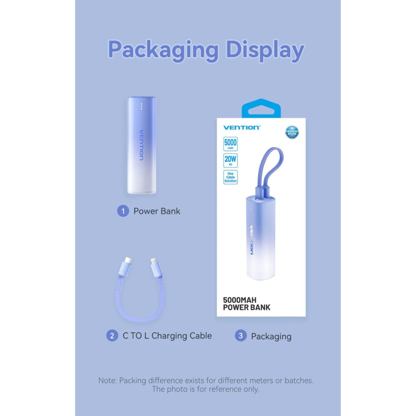 Павербанк Vention Blue 5 000 mAh / 20 Вт (FHWL0)