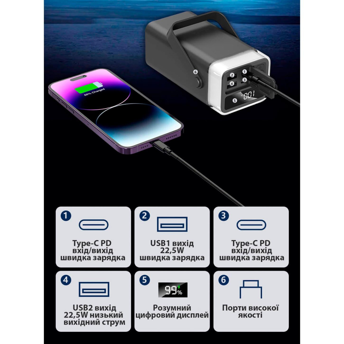 Павербанк Aspiring Vigor Black 40 000 mAh / 65 Вт (PPVG.V04)