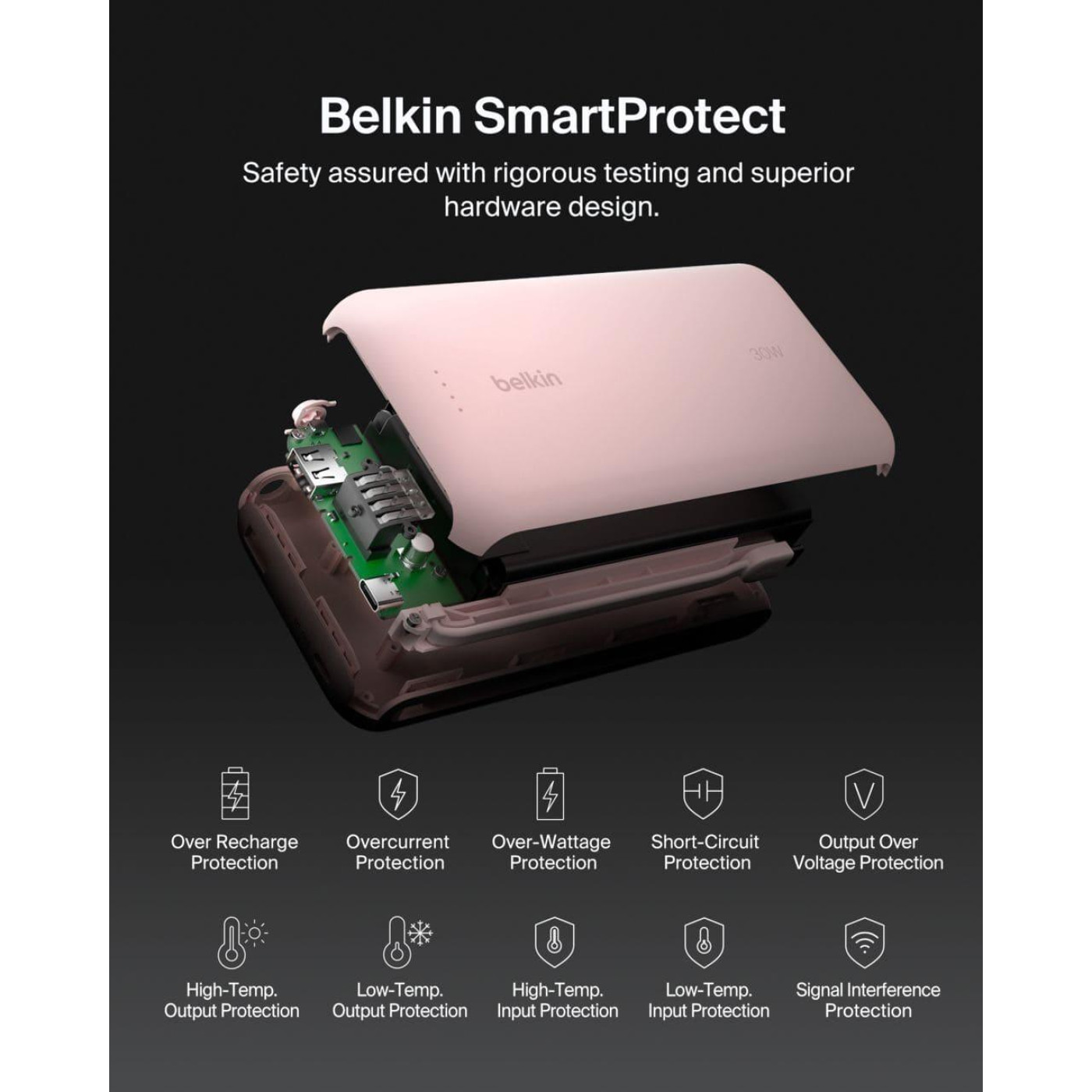 Павербанк Belkin Pink 20 000 mAh / 20 Вт (BPB024HQPK)