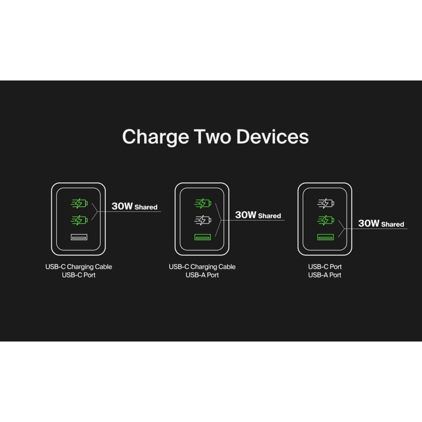 Павербанк Belkin Pink 20 000 mAh / 20 Вт (BPB024HQPK)