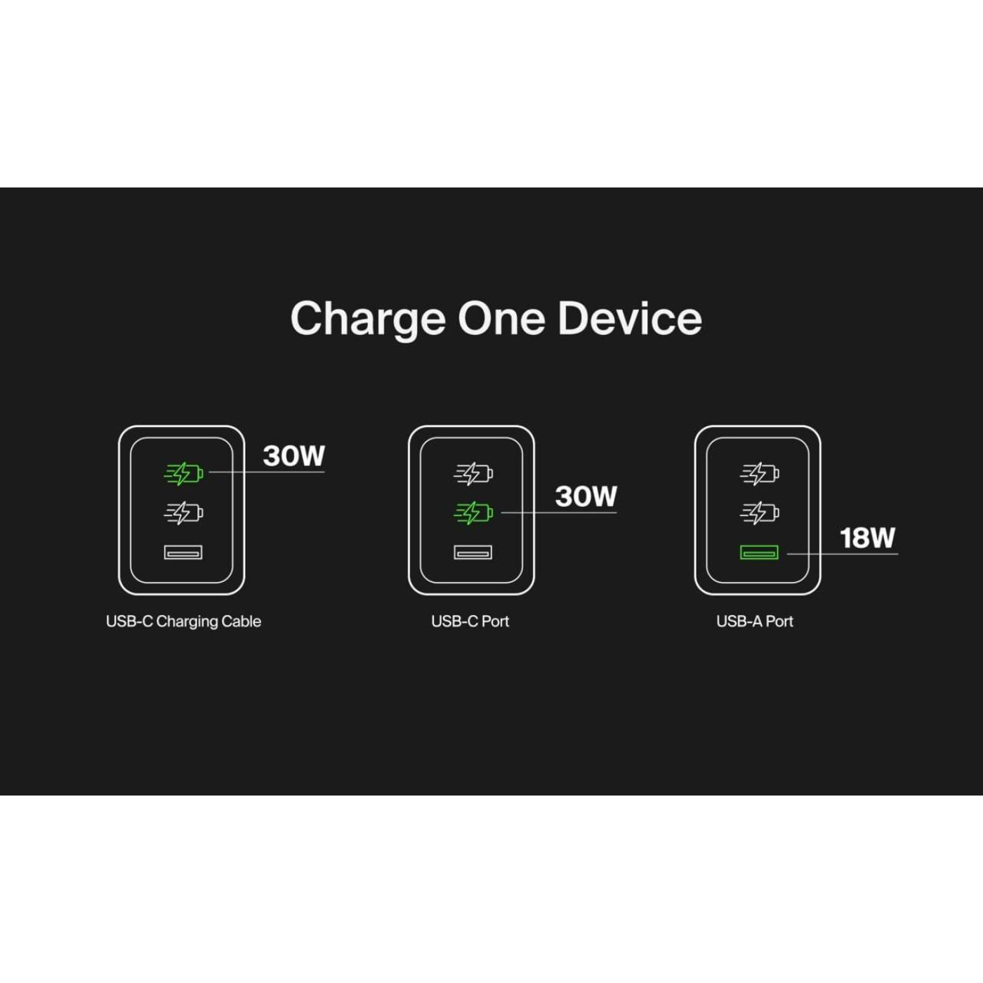 Павербанк Belkin Pink 20 000 mAh / 20 Вт (BPB024HQPK)