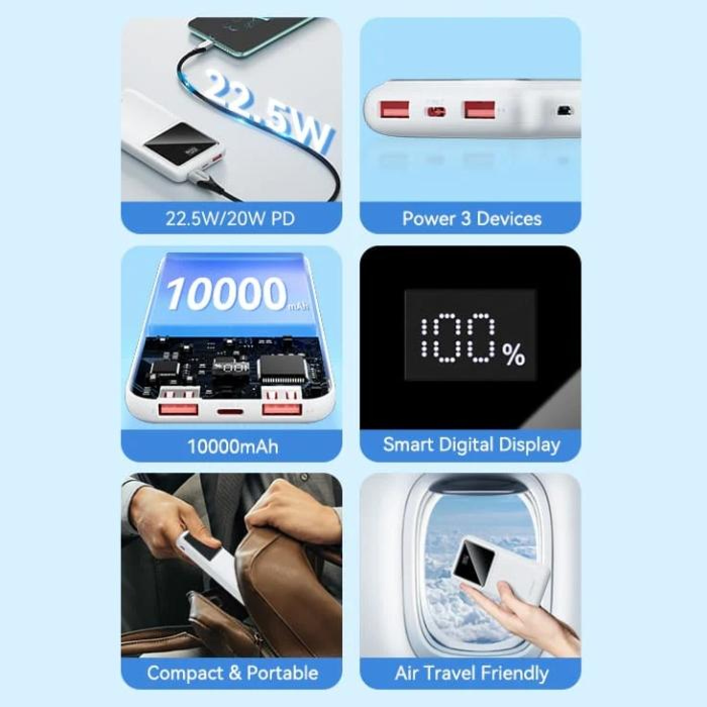 Павербанк Vention White 10 000 mAh / 22.5 Вт (FHKW0)