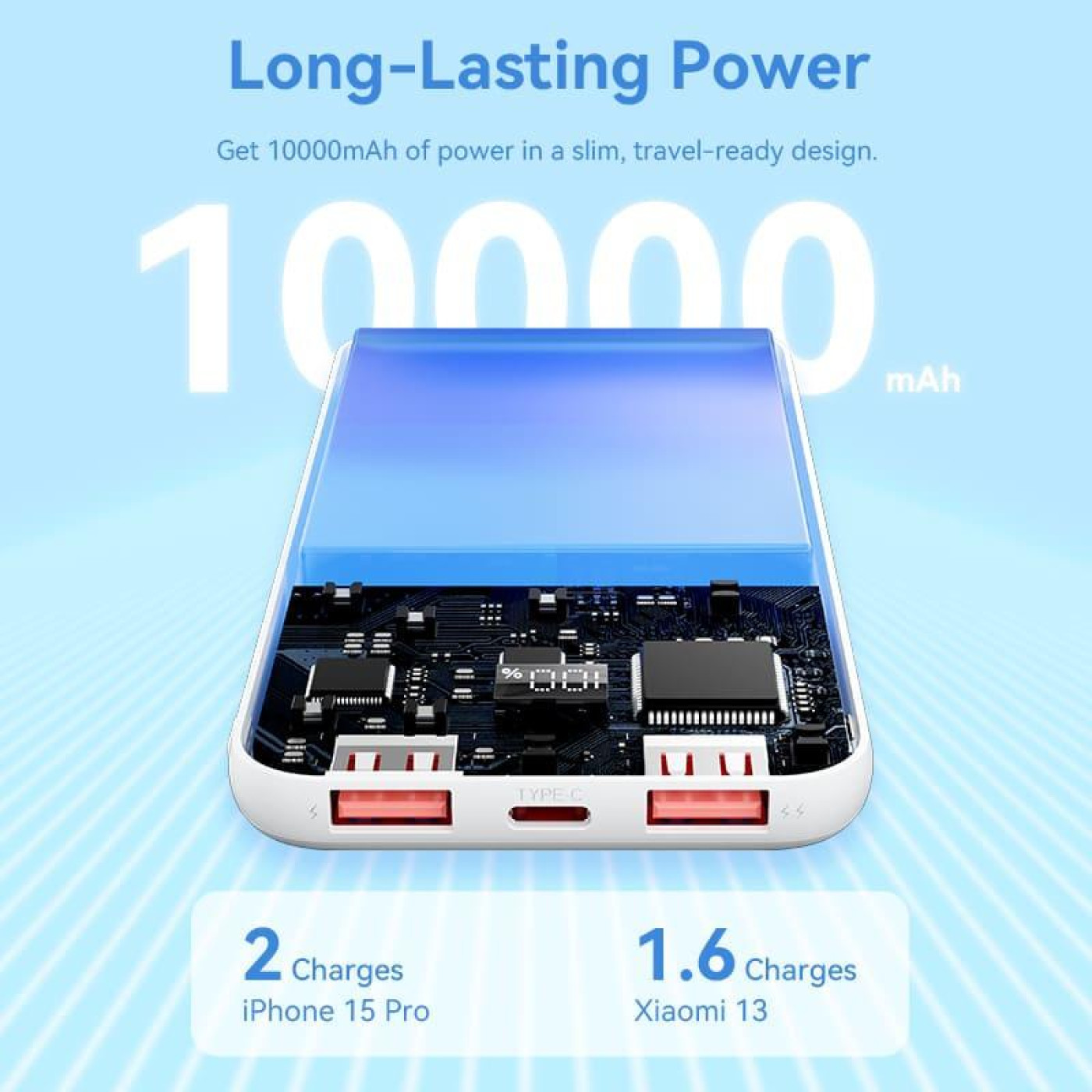 Павербанк Vention White 10 000 mAh / 22.5 Вт (FHKW0)