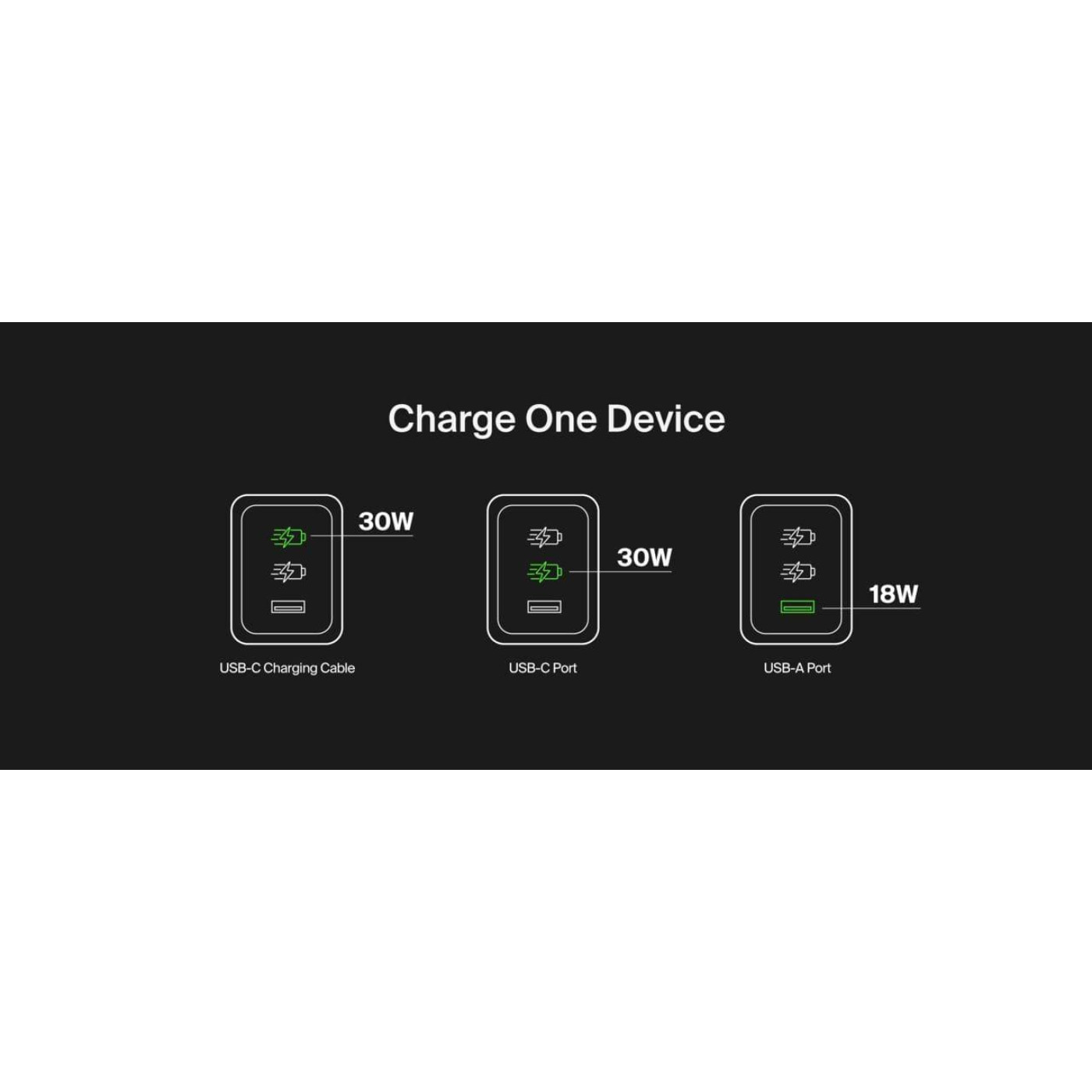 Павербанк Belkin Blue 20 000 mAh / 20 Вт (BPB024HQBL)