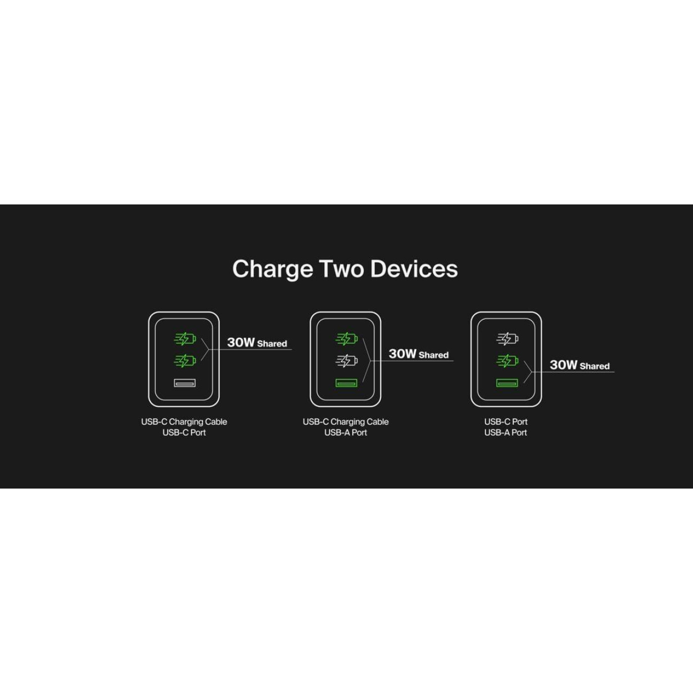 Павербанк Belkin Blue 20 000 mAh / 20 Вт (BPB024HQBL)