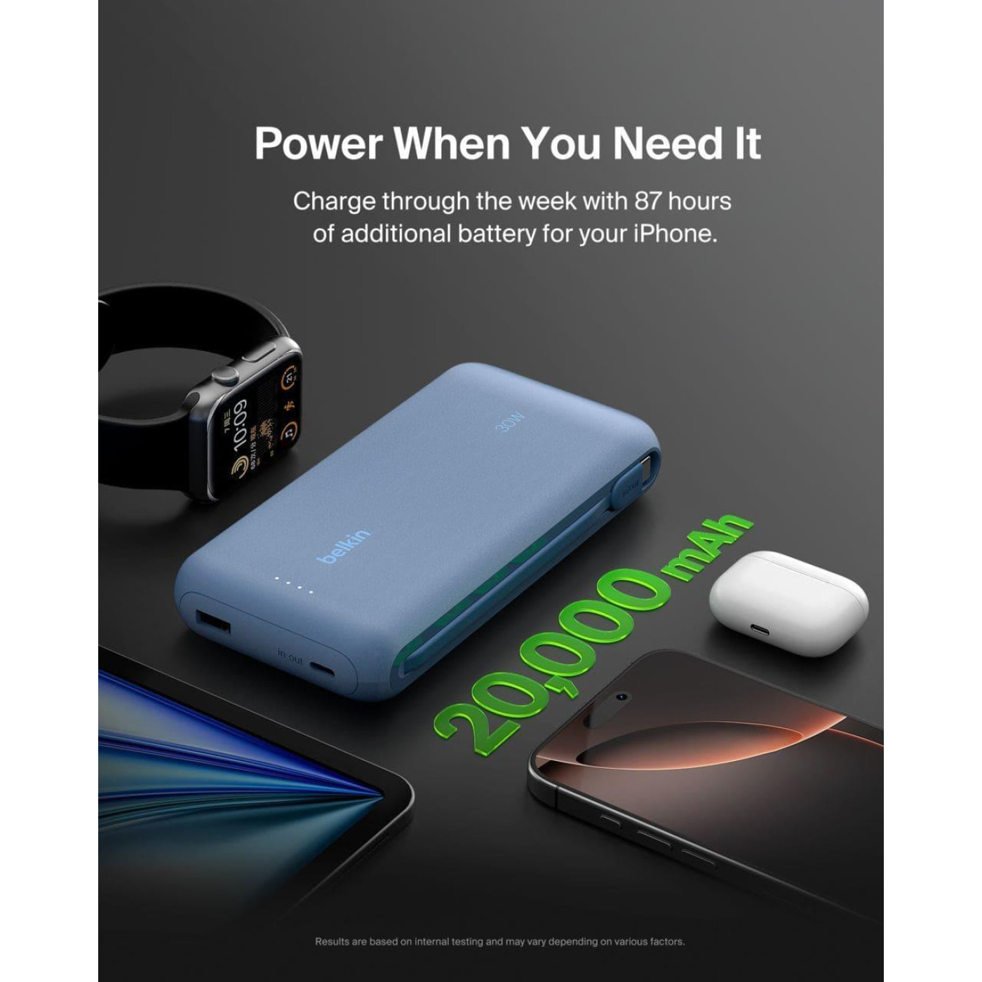 Павербанк Belkin Blue 20 000 mAh / 20 Вт (BPB024HQBL)