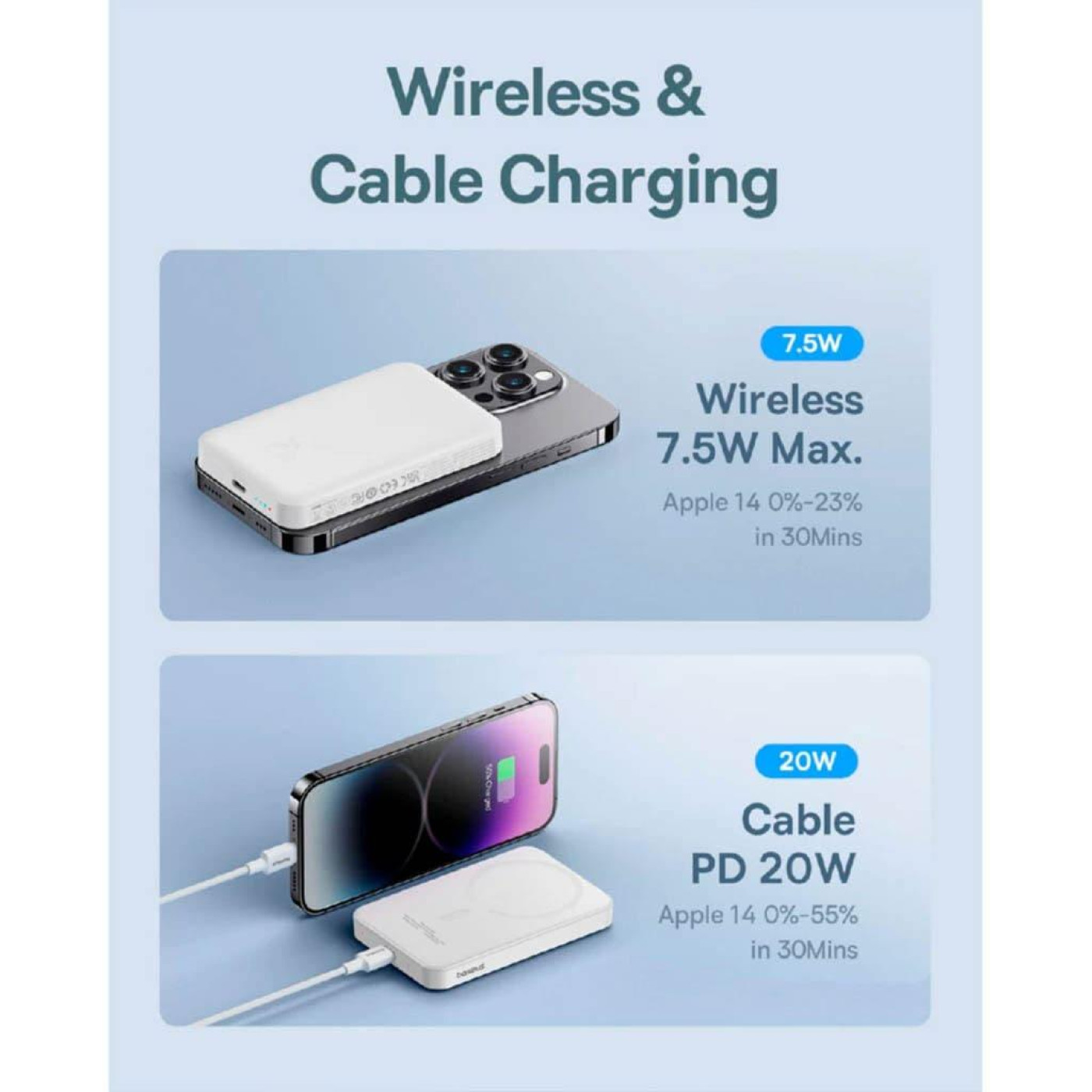 Павербанк Baseus Magnetic Mini White 5 000 mAh / 20 Вт (P10022107223-00)