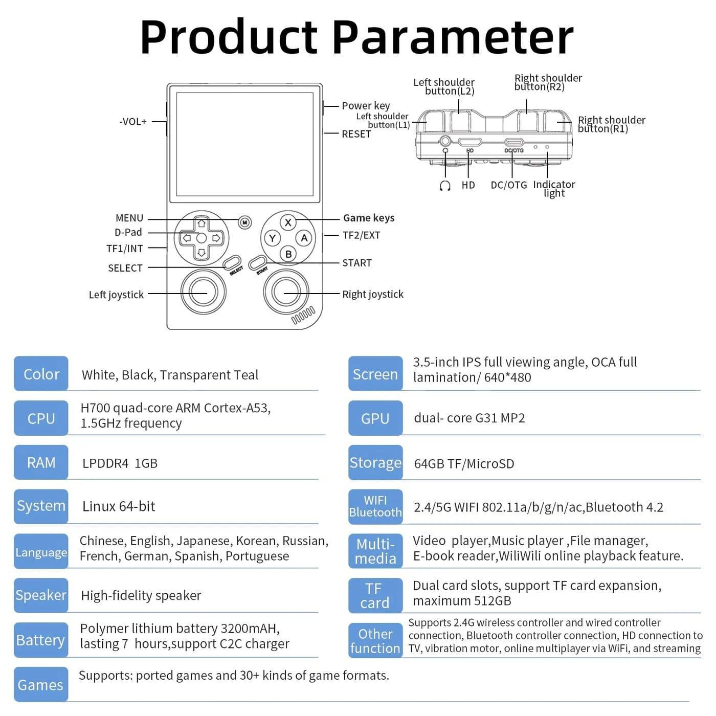 Ігрова консоль Anbernic RG 35XXPRO 64GB White (G-000003723)
