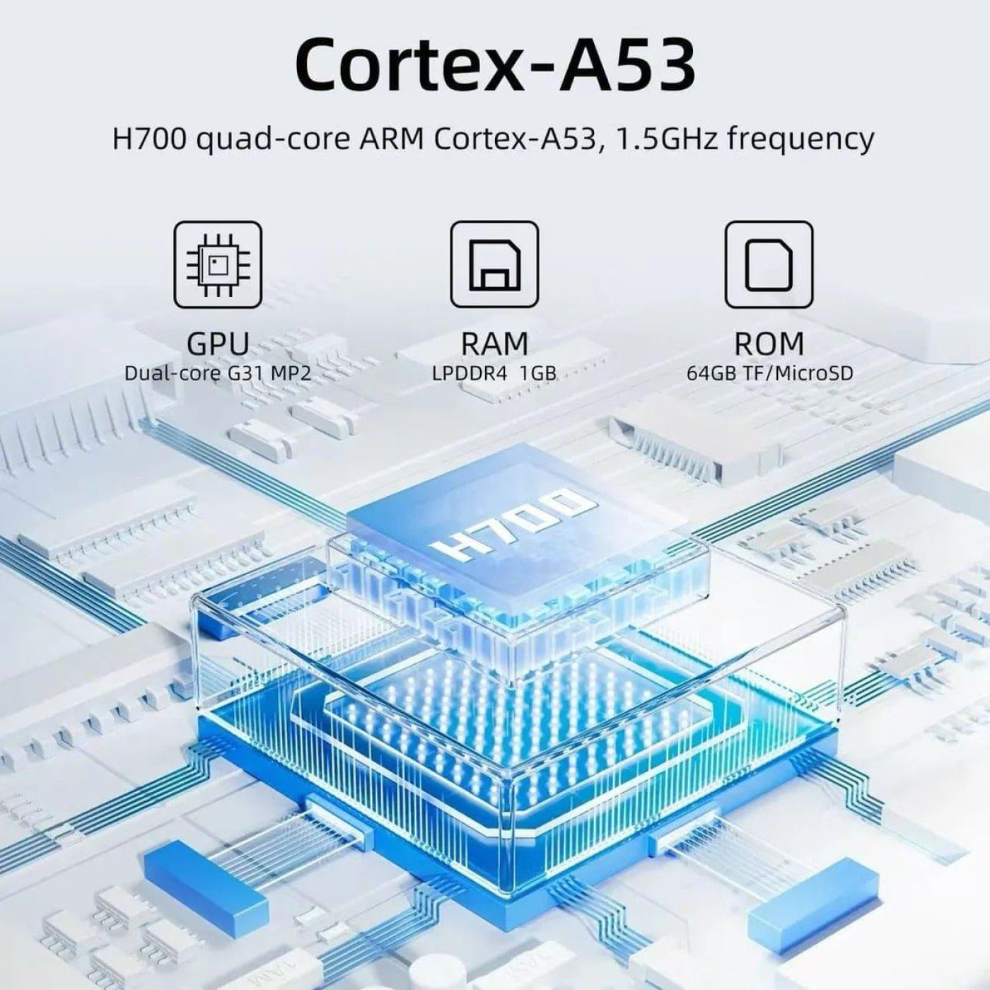 Ігрова консоль Anbernic RG 35XXPRO 64GB Transparent Teal (G-000003725)