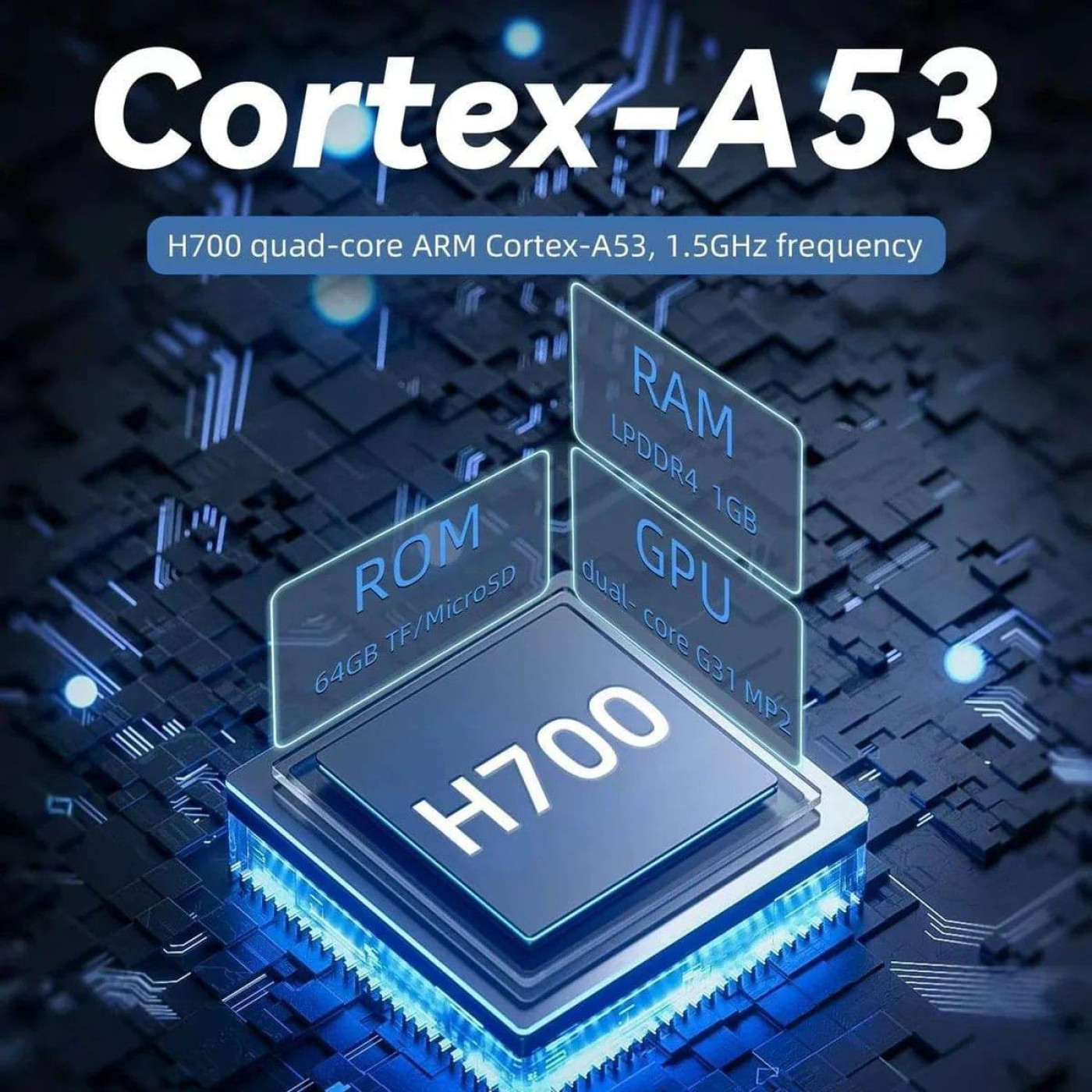 Ігрова консоль Anbernic RG 40XXH 64GB Blue (G-000003719)