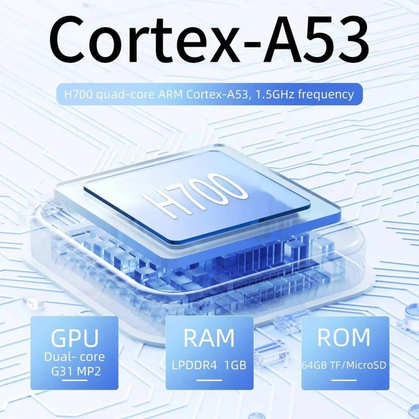 Ігрова консоль Anbernic RG 40XXV 64GB Indigo Blue (G-000003722)