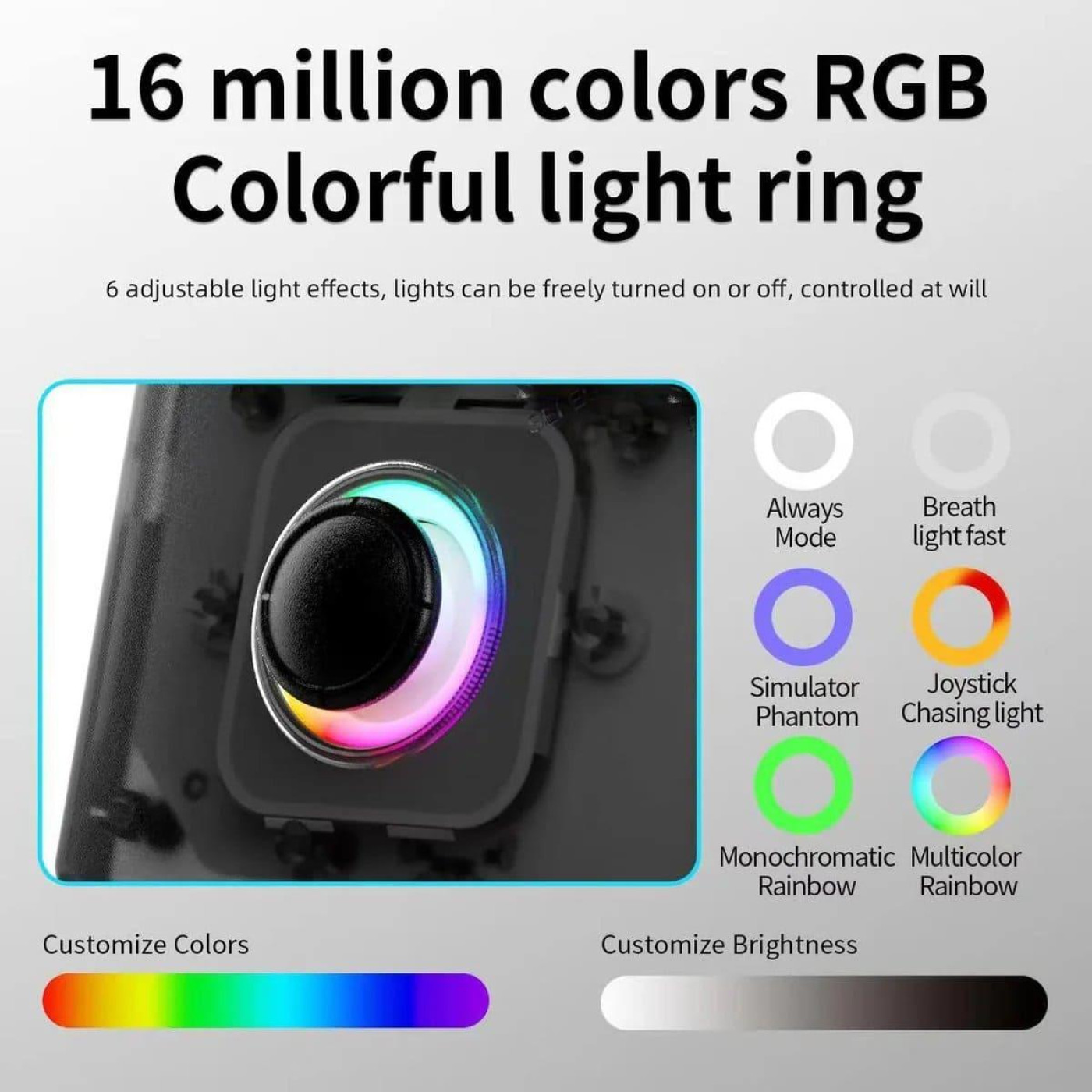Ігрова консоль Anbernic RG 40XXV 64GB Indigo Blue (G-000003722)