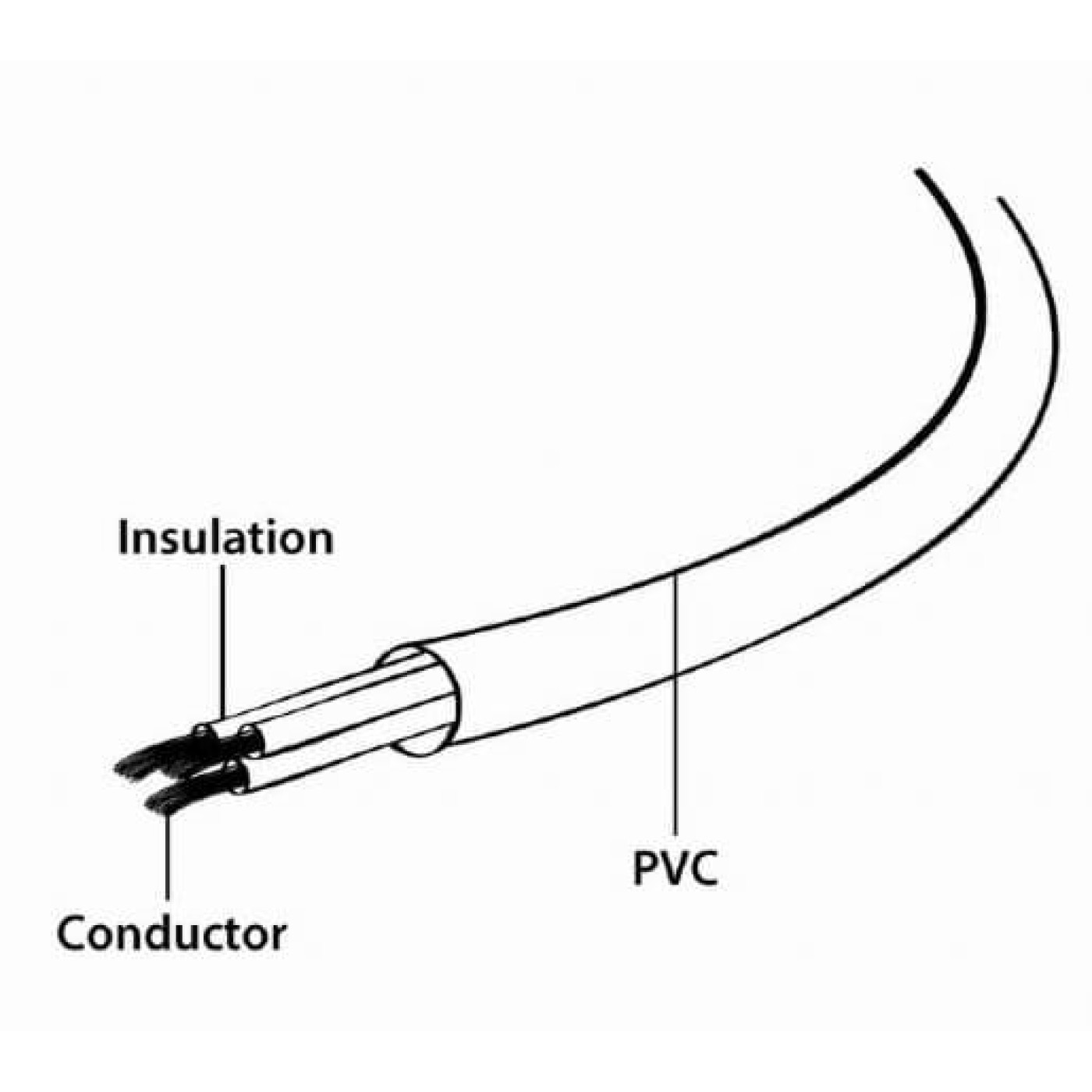 Кабель живлення Cablexpert PC-186-VDE-10M (С13), VDE, черний, 10 м (PC-186-VDE-10M)