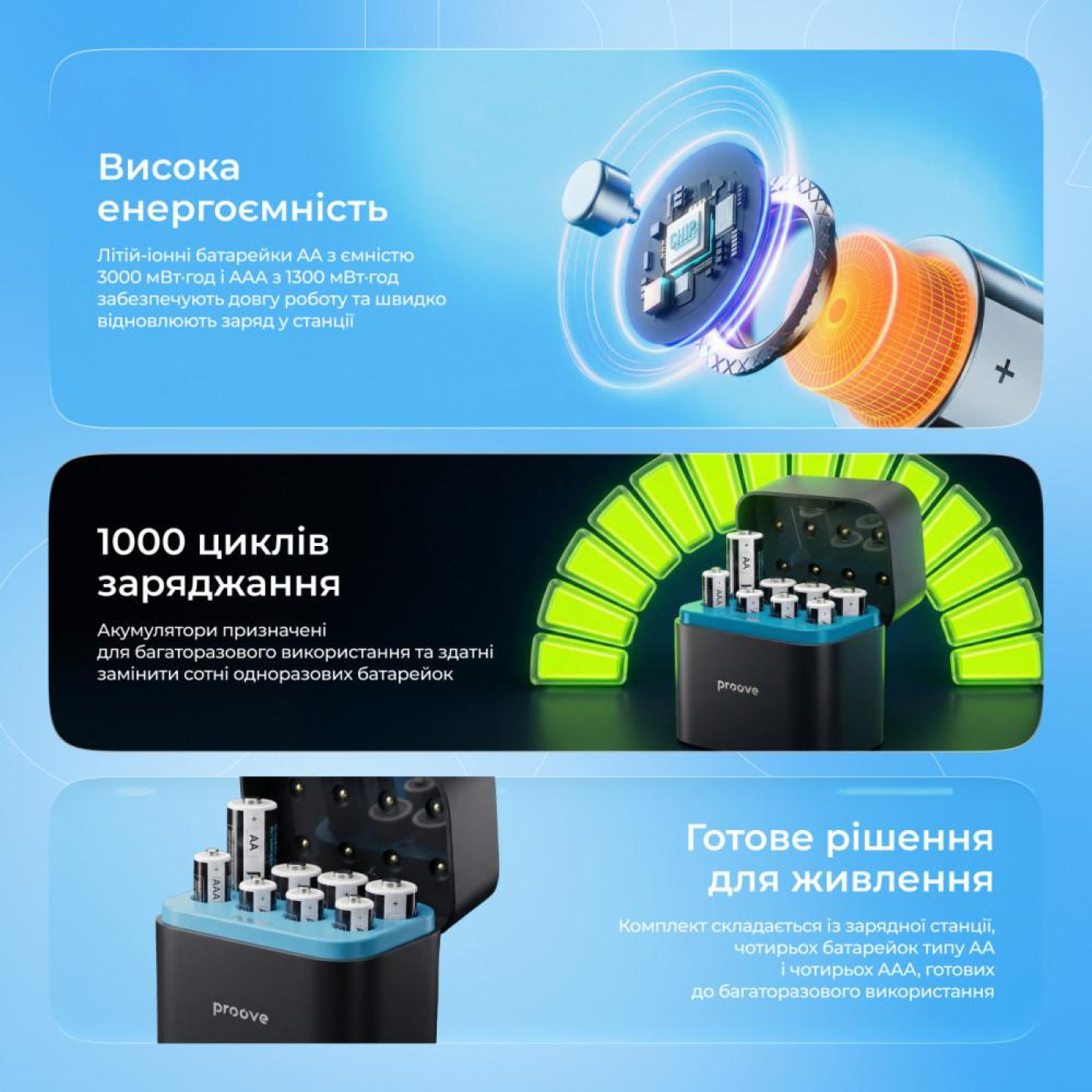 Зарядний Пристрій з Акумуляторними Батарейками Proove Compact Station 8pcs (4xAAA + 4xAA) black