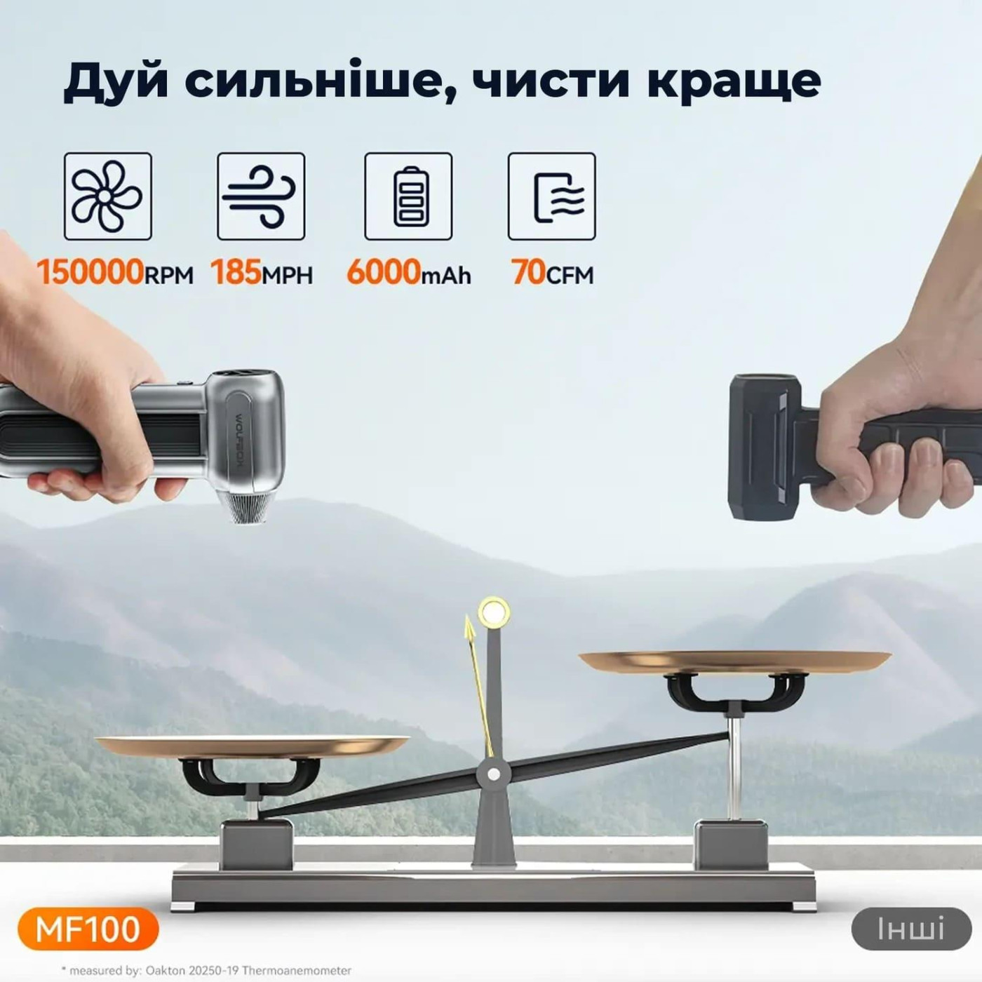 Бездротовий повітродув Wolfbox MF100 130000RPM 200g force (MF100)