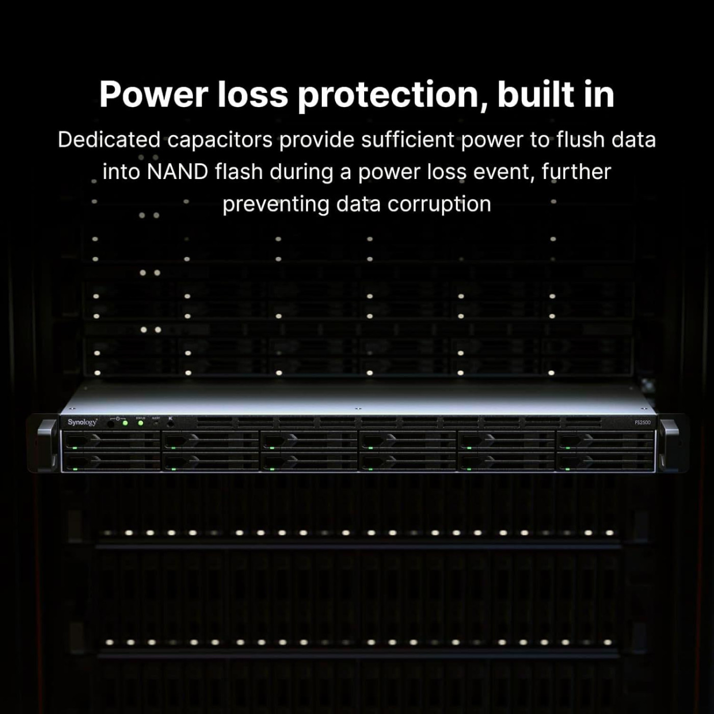 Накопичувач SSD Synology SATA 2.5