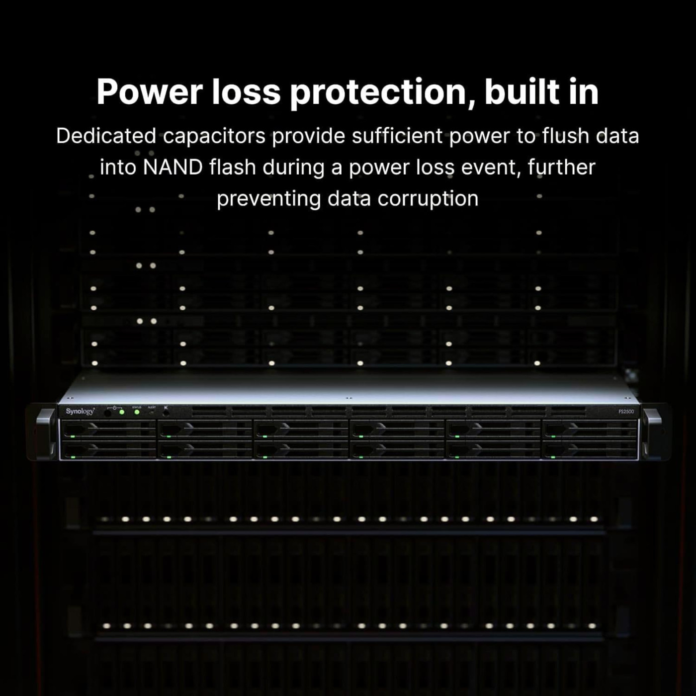 Накопичувач SSD Synology SATA 2.5