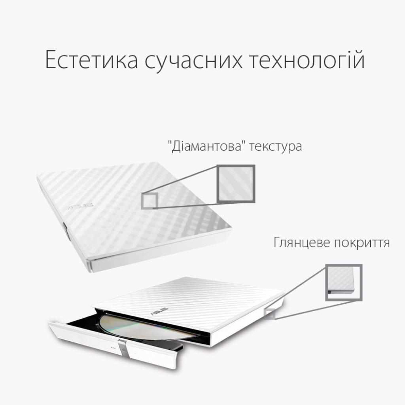 Оптичний привід ASUS DVD+-R/RW SLIM зовнішній USB 2.0 SDRW-08D2S-ULITE/WHITE/ASUS (SDRW-08D2S-ULITE/WHITE/ASUS)
