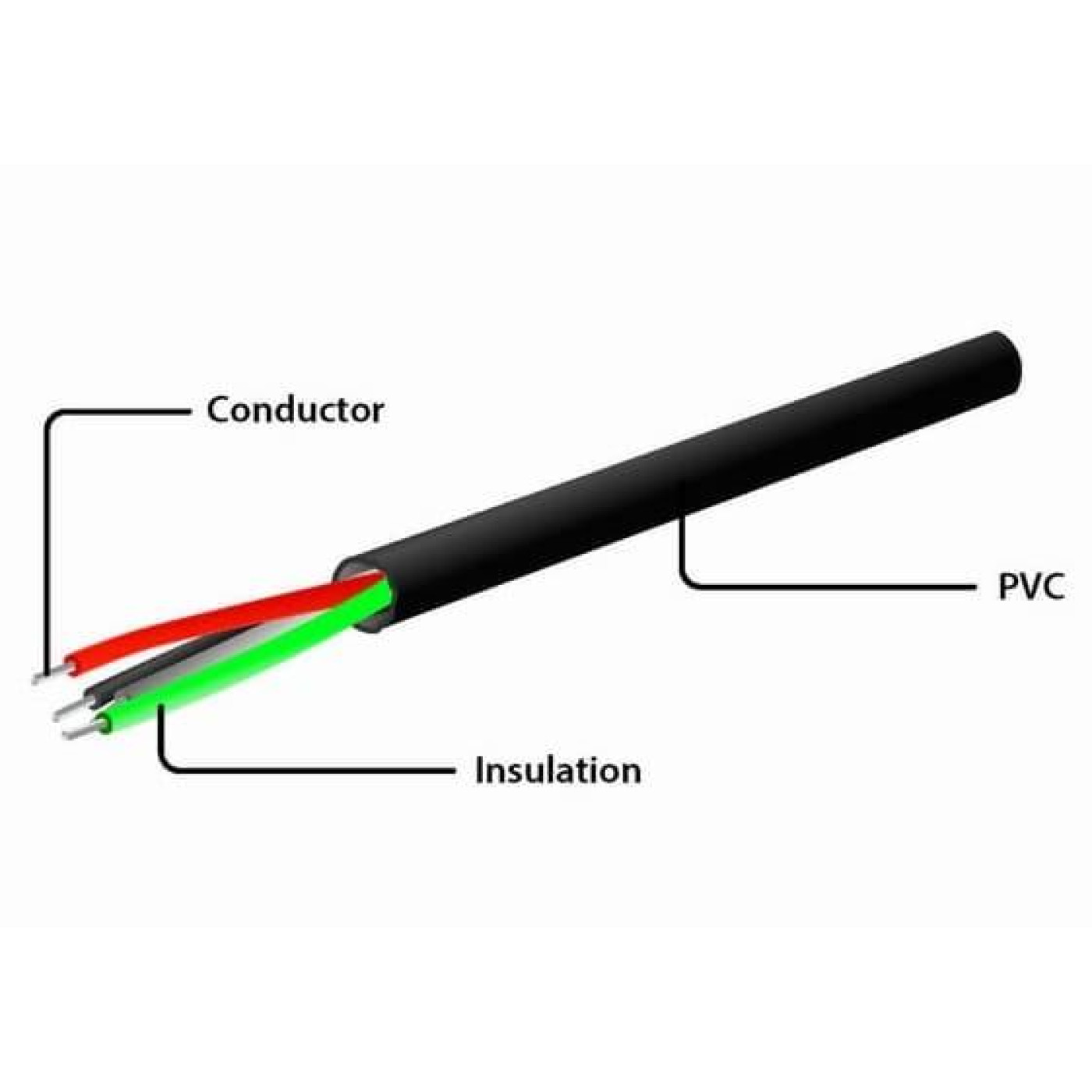 Кабель Cablexpert - удлинитель USB2.0 по витой паре, до 30 м, Black (UAE-30M)