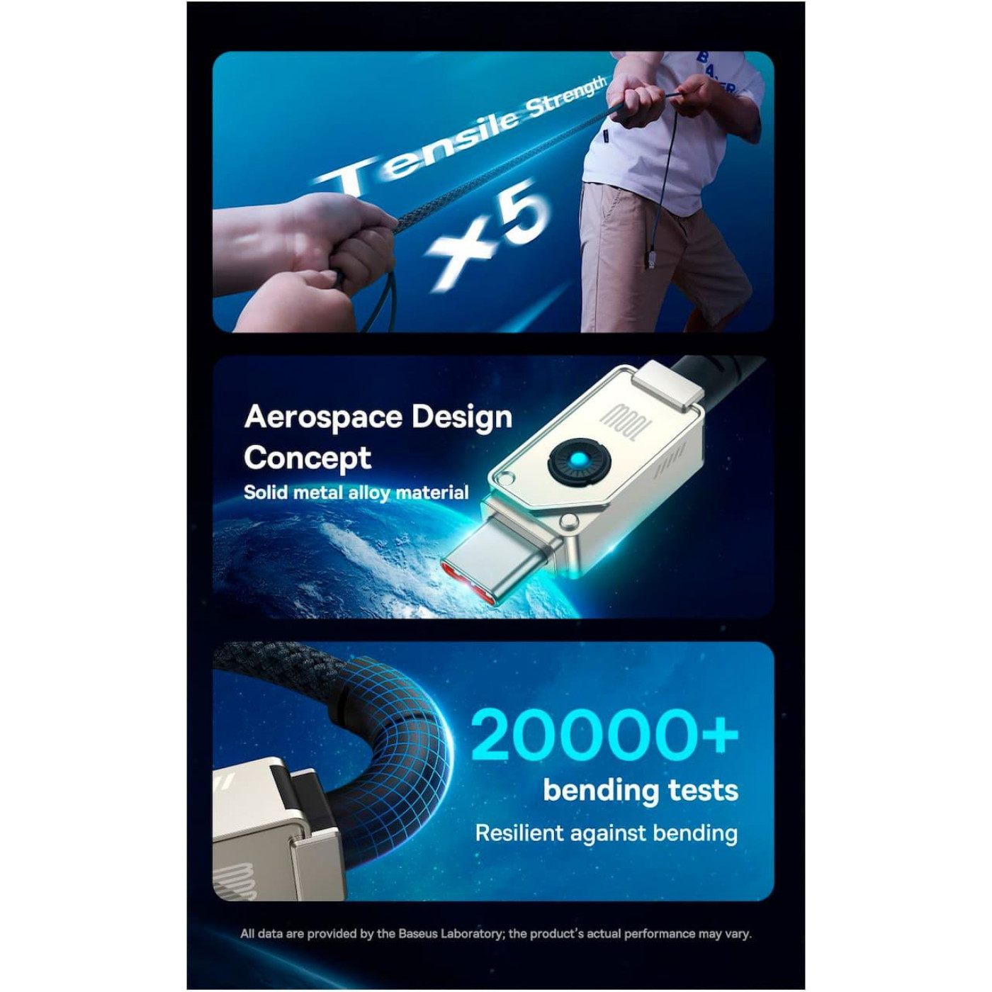 Кабель Baseus Unbreakable Series Fast Charging Data Cable Type-C to Type-C 100W 2m Cluster Black (P10355800111-01)