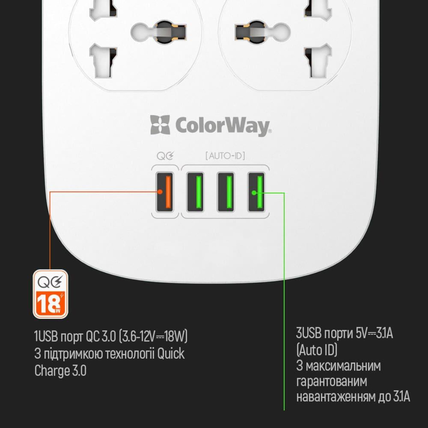 Сетевой фильтр CW-CHU44QW 4 розетки, 4 USB (1QC3.0+3 AUTO ID), 1.8 м, белый (CW-CHU44QW)