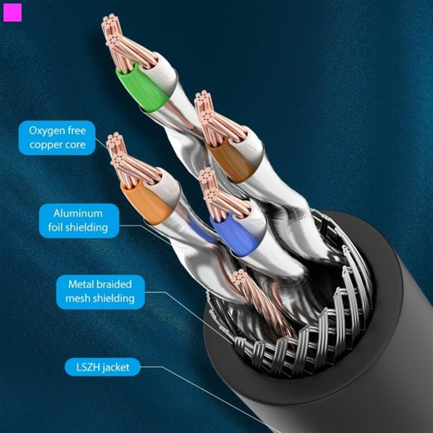 Патч-корд Vention CAT 8 Ethernet Black 20 м (IKABQ)