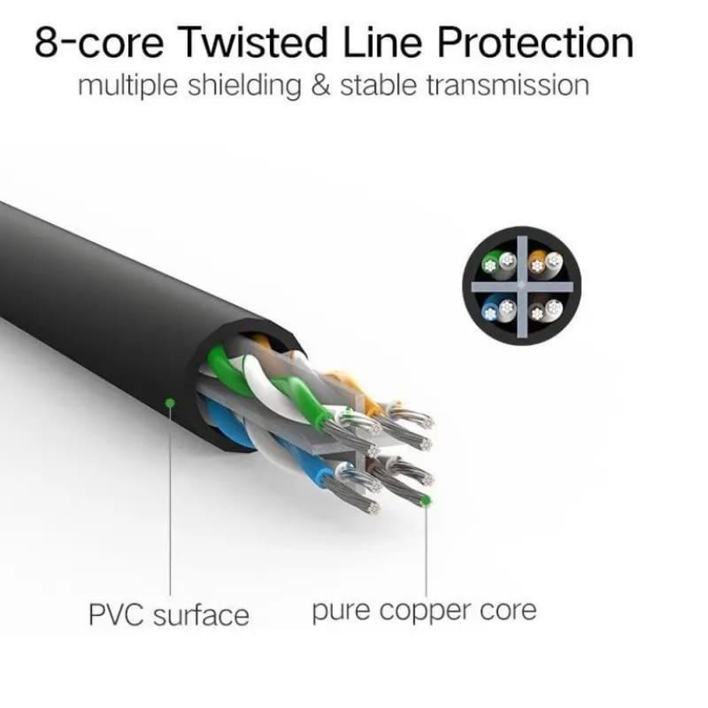 Патч-корд Ugreen NW102 Cat 6 U/UTP Lan Flat Cable 2m (Black) (UGR-50174)
