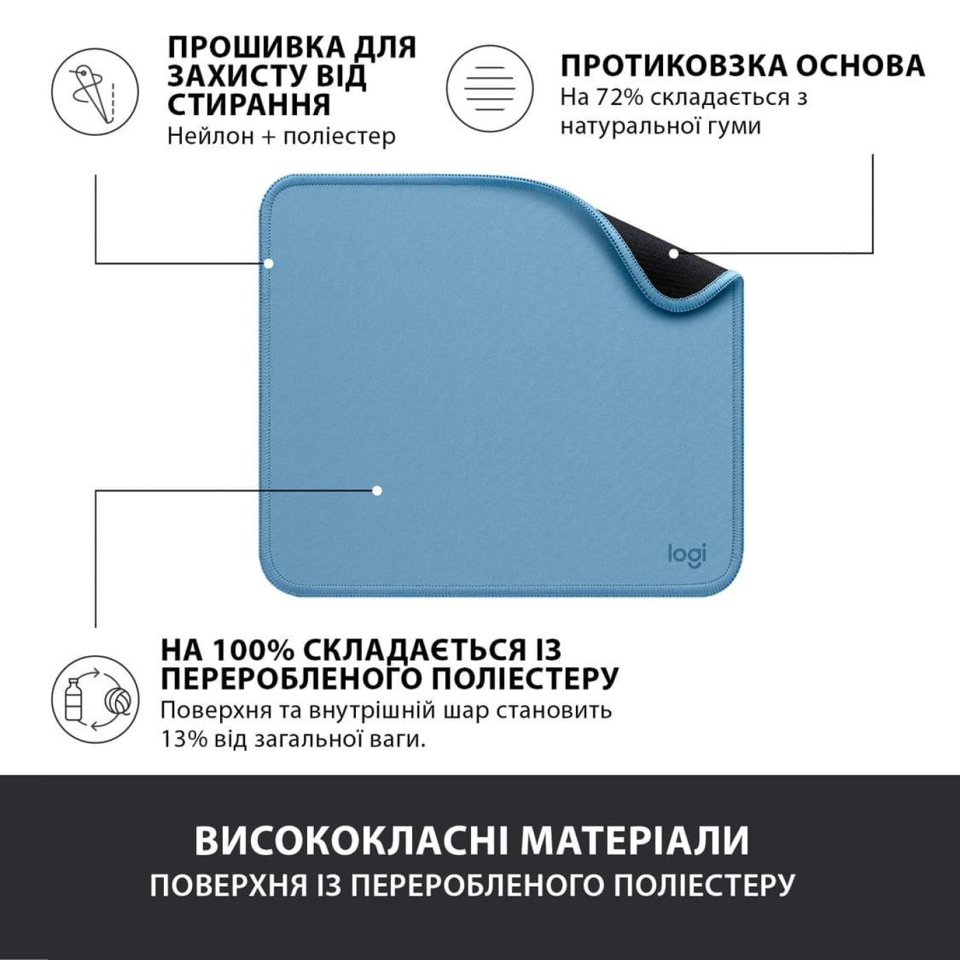 Ігрова поверхня Logitech Studio Series Blue (956-000051)