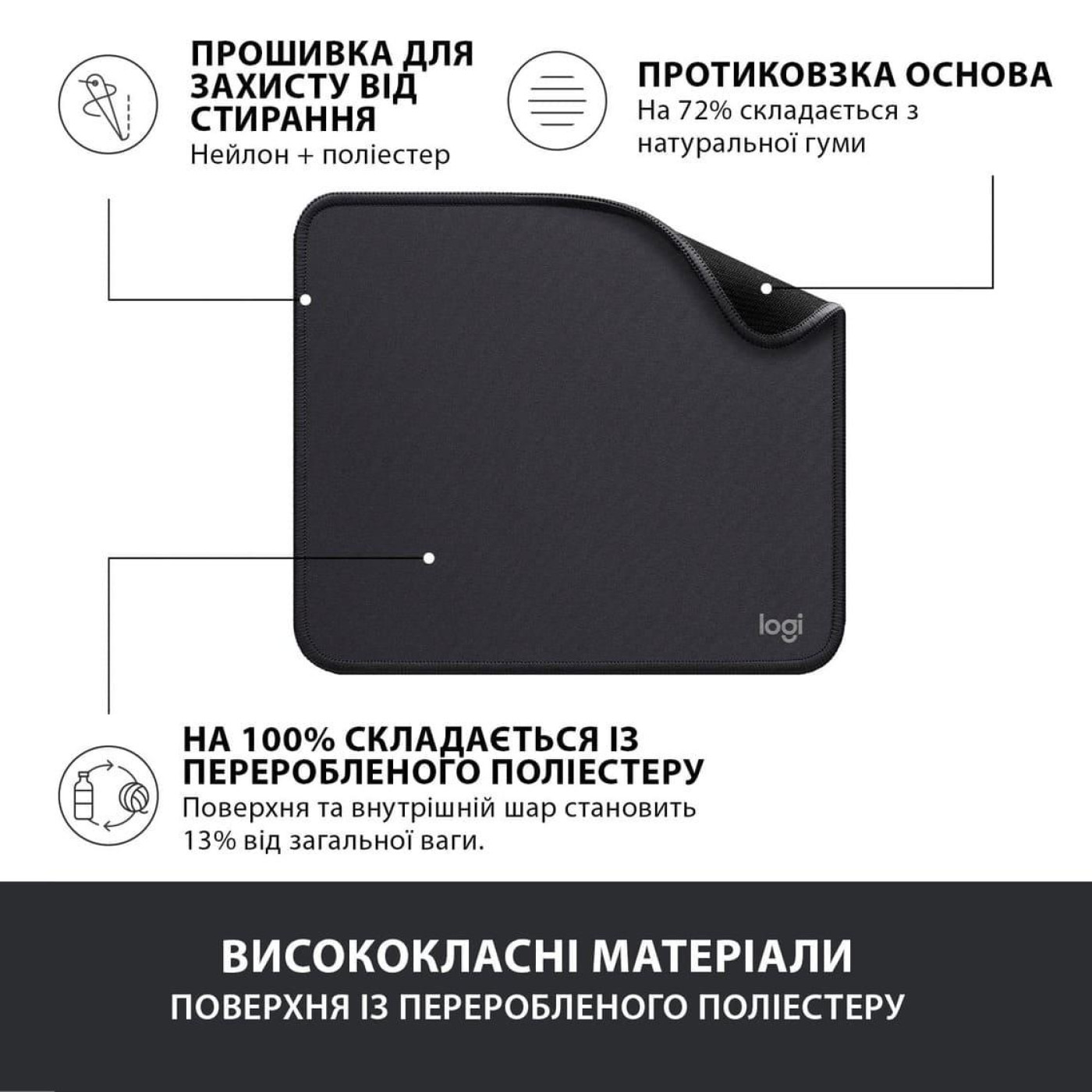 Ігрова поверхня Logitech Studio Series Graphite (956-000049)