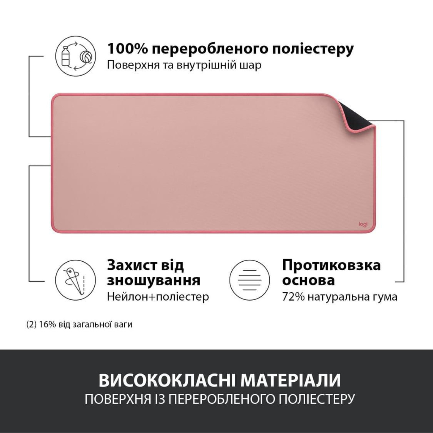 Игровая поверхность Logitech Desk Mat Studio Series Darker Rose (956-000053)