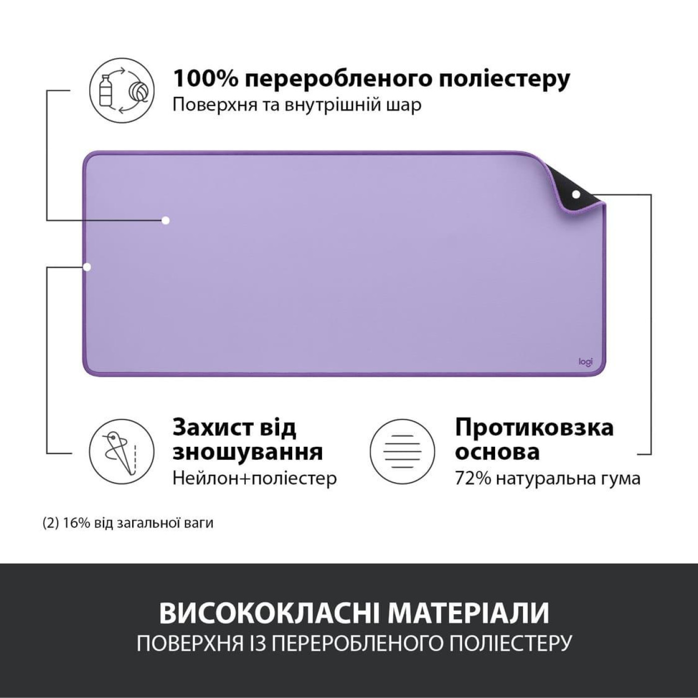 Ігрова поверхня Logitech Desk Mat Studio Series Lavender (956-000054)