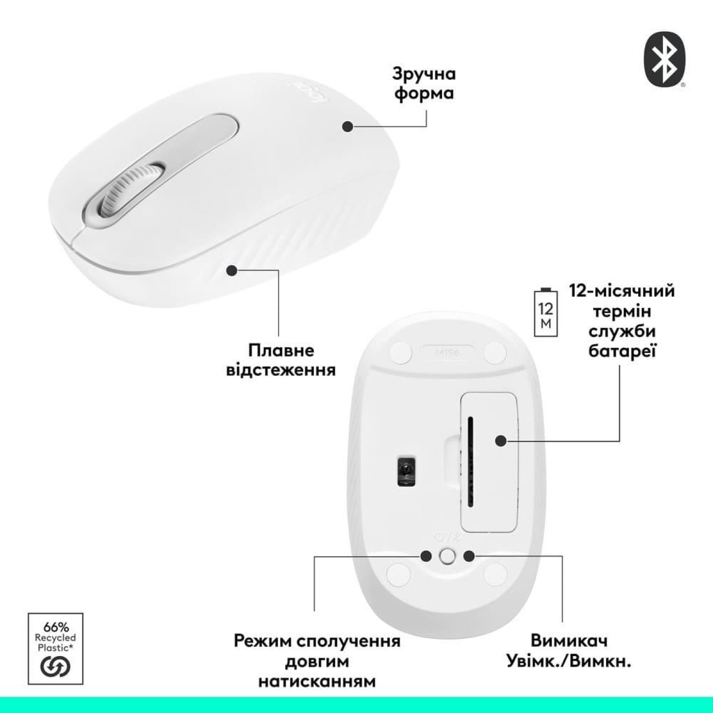 Мышь Logitech M196 Bluetooth Off White (910-007460)