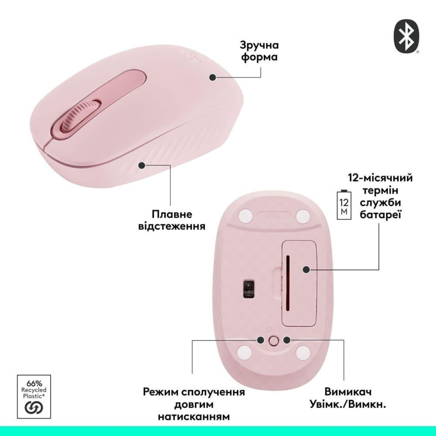 Мышь Logitech M196 Bluetooth Rose (910-007461)