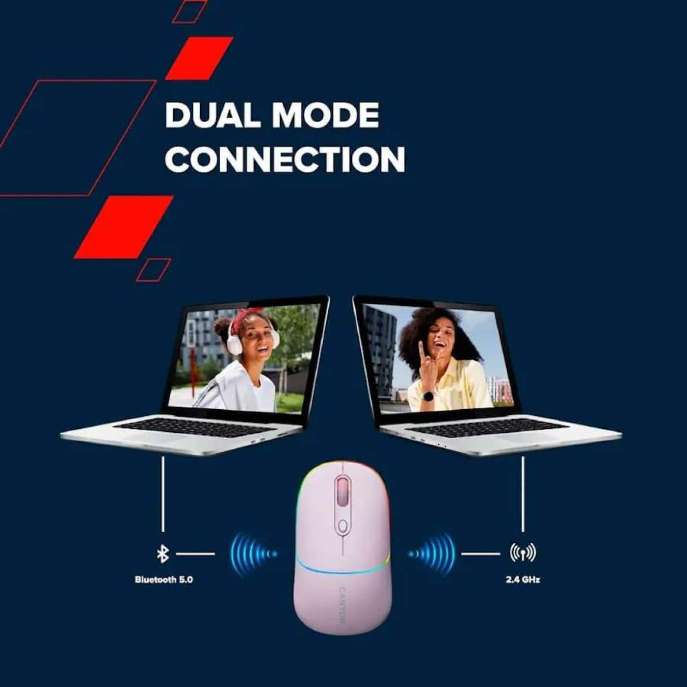Мышь Canyon MW-22 2 in 1 Wireless Lavender (CNS-CMSW22ML)