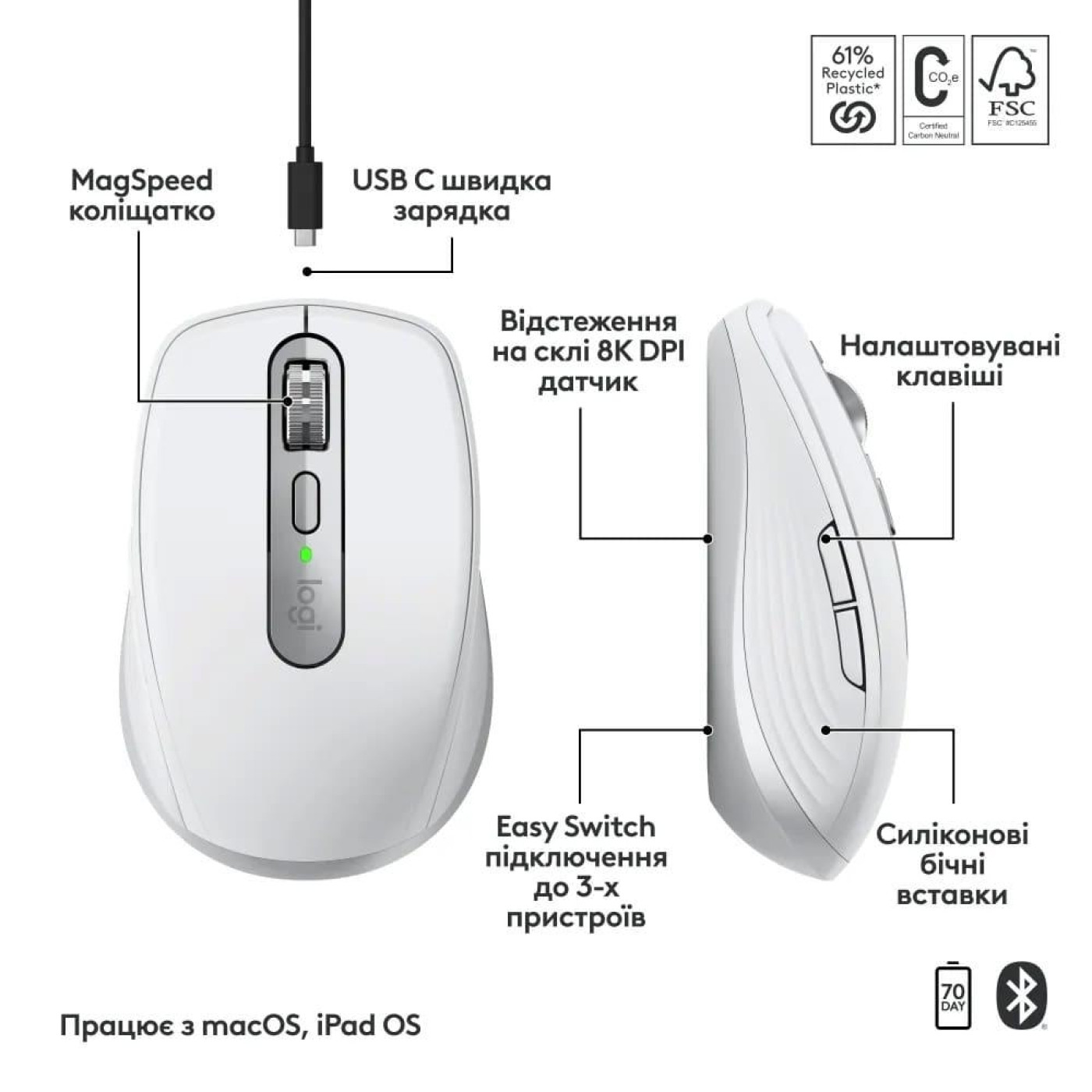 Бездротова миша Logitech MX Anywhere 3S for Mac Light Grey (910-006946)