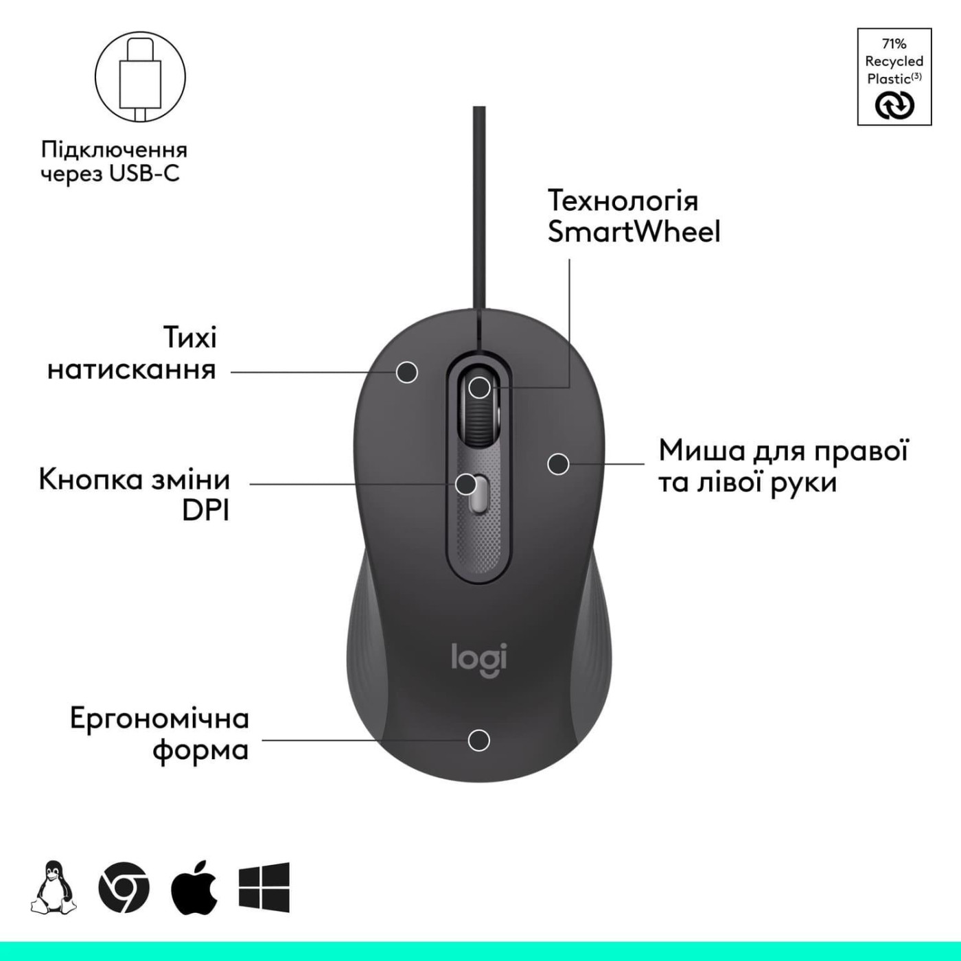 Мышь Logitech Signature M520 Wired Mouse for Business Graphite (910-007511)