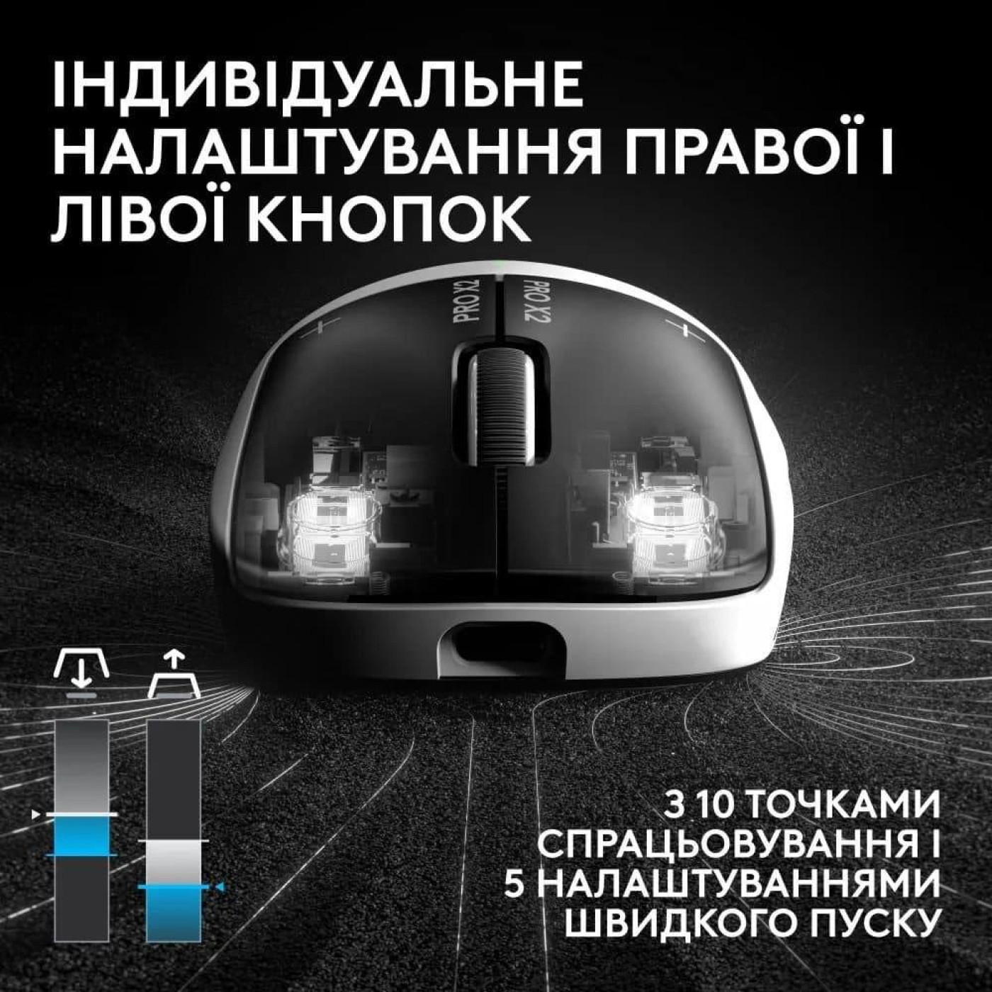 Миша Logitech PRO X2 SUPERSTRIKE Lightspeed (910-007776)