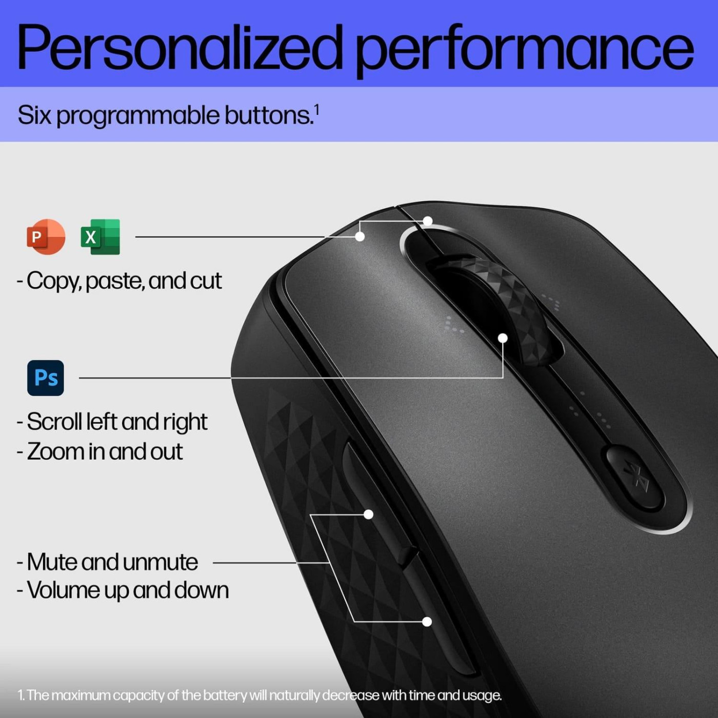 Миша HP 690 Wireless Black (7M1D4AA)