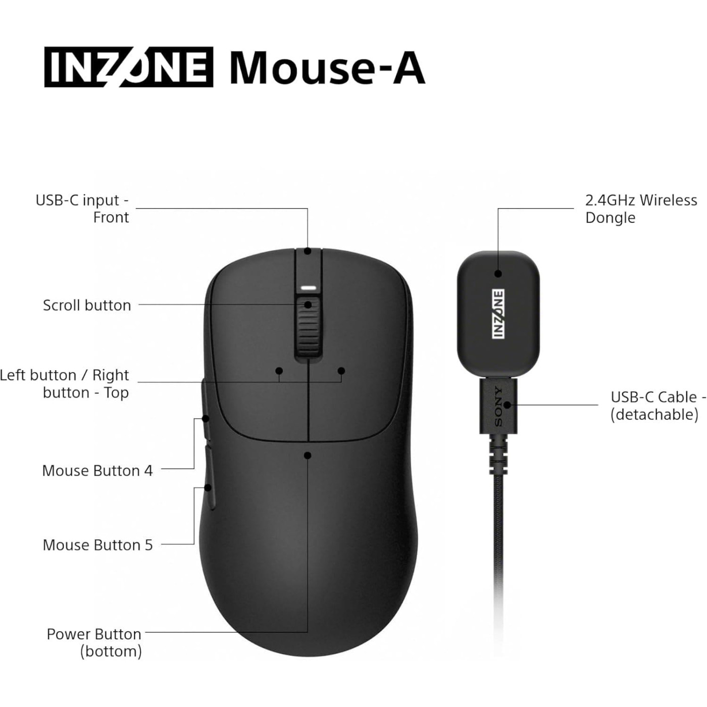 Мышь Sony INZONE Wireless (MSEG500B.E)
