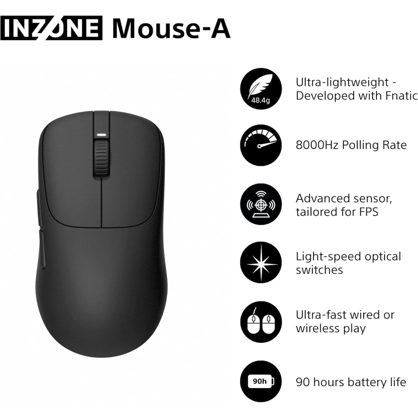 Мышь Sony INZONE Wireless (MSEG500B.E)