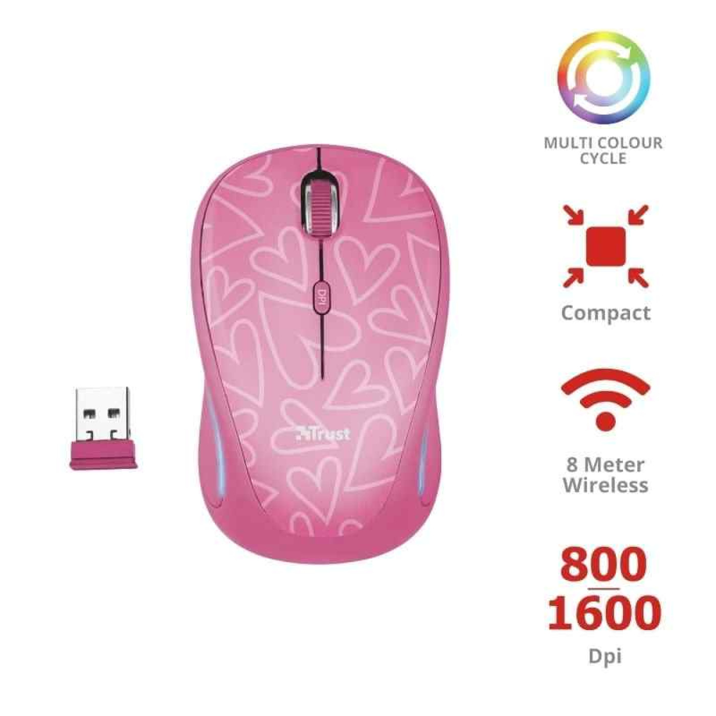 Беспроводная мышь Trust Yvi FX Pink (22336)