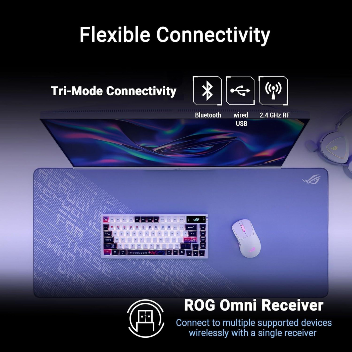 Миша ASUS ROG Keris II Origin White (90MP04A0-BMUA10)