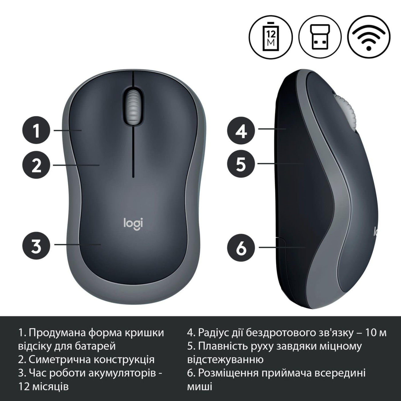 Беспроводная мышь Logitech M185 Wireless Grey (910-002238/910-002235) (910-002238) U1