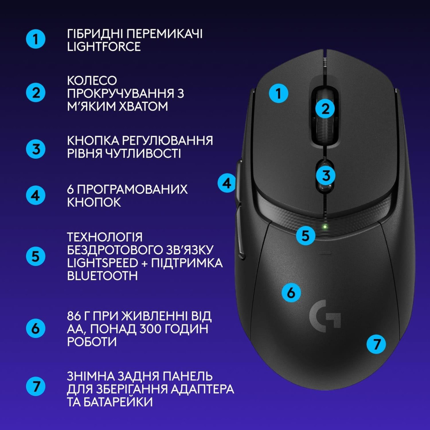 Беспроводная мышь Logitech G309 Lightspeed Wireless Black (910-007199) U1