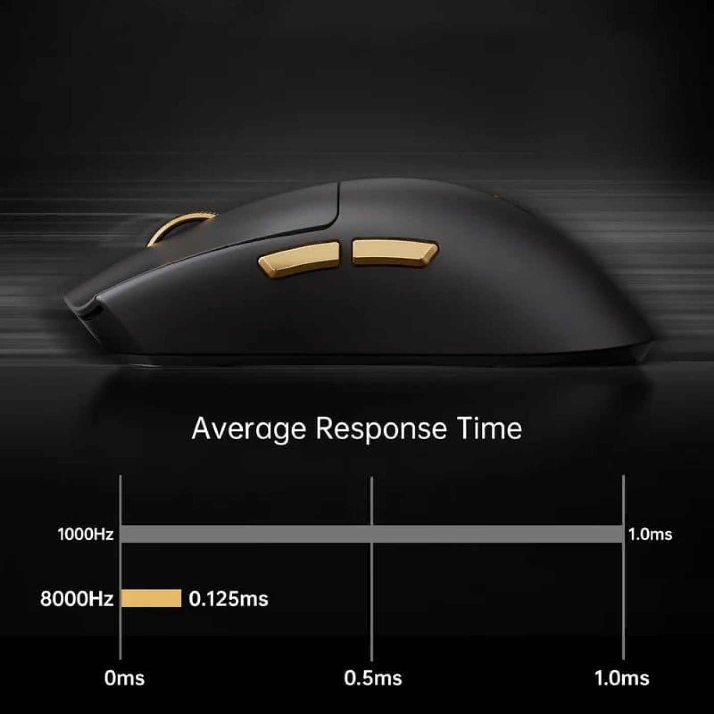 Мышь MCHOSE K7 Ultra Wireless (MC-K7-10) Rose Red (G-000004309)