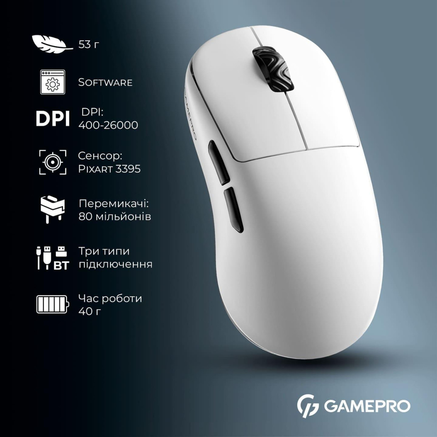 Мышь GamePro Asgard Loki White (GM022W)